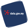 Pautan ke Data Malaysia